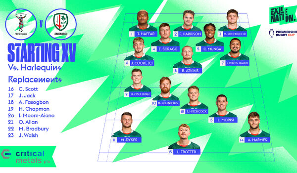 Irish confirm side for Premiership Rugby Cup opener